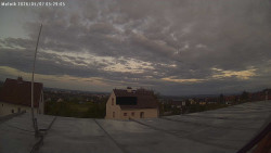 Chloumek, Říp