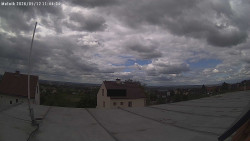 Chloumek, Říp