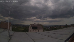 Chloumek, Říp