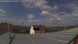 Chloumek, Říp