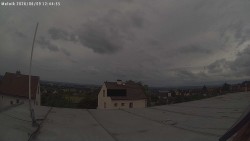 Chloumek, Říp