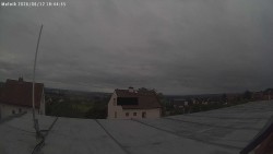Chloumek, Říp