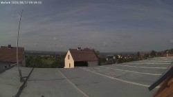Chloumek, Říp
