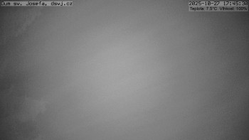 Snímek    27.10.2025 v 17:45