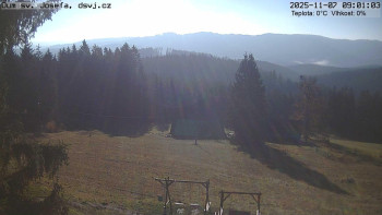 Snímek 7.11.2025 v 09:00