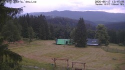 Beskids