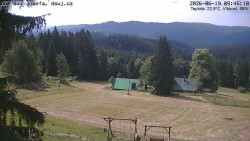 Beskids
