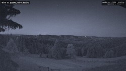 Beskids