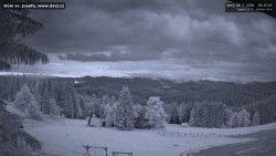 Beskids