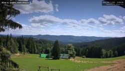 Beskids