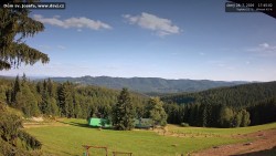 Beskids