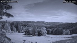 Beskids
