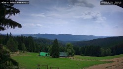 Beskiden