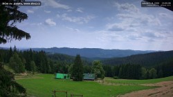 Beskids