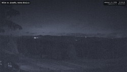 Beskids