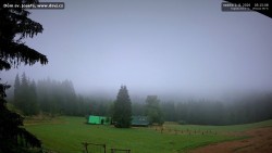 Beskids