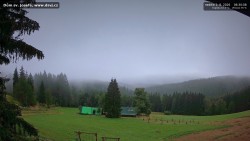 Beskids