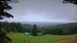 Beskiden