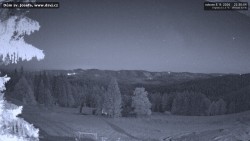 Beskidy