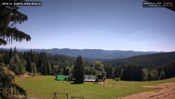 Beskidy