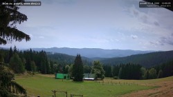 Beskiden