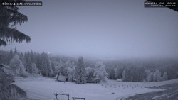 Beskidy