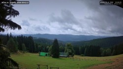 Beskidy