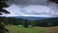 Beskids