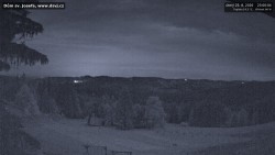 Beskidy