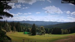 Beskids