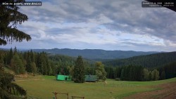 Beskids