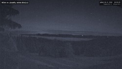 Beskids