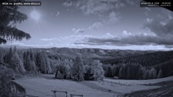 Beskidy