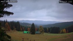 Beskids