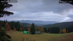 Beskids