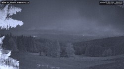 Beskids
