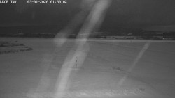 Pojezdová dráha, Runway