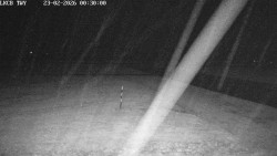 Pojezdová dráha, Runway