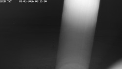 Pojezdová dráha, Runway