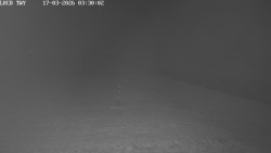 Pojezdová dráha, Runway