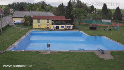 Koupaliště