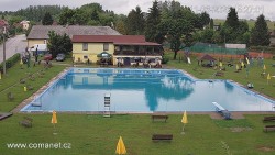Koupaliště