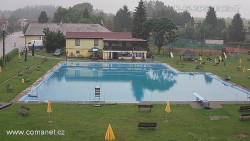 Koupaliště