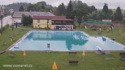 Koupaliště