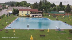 Koupaliště