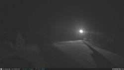 Běžecká trať, střelnice