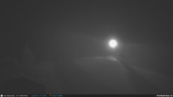 Běžecká trať, střelnice