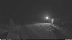 Běžecká trať, střelnice