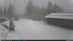 Běžecká trať, střelnice