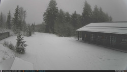 Běžecká trať, střelnice